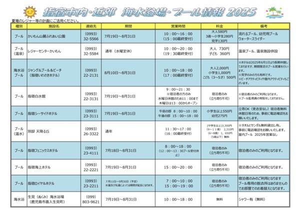 海水浴情報 【25】.jpg