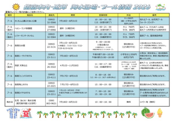 海水浴情報 (26).jpg
